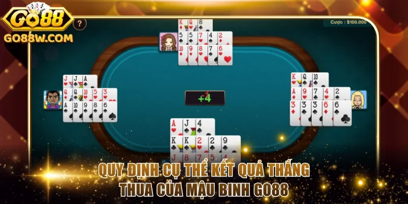 Quy định cụ thể kết quả thắng thua của mậu binh Go88